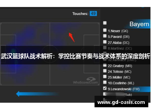 武汉篮球队战术解析：掌控比赛节奏与战术体系的深度剖析
