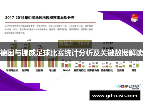 德国与挪威足球比赛统计分析及关键数据解读
